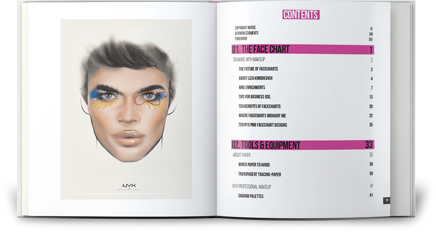 the face chart book by liza kondrevich showing contents and a male face chart with graphic eyeliner. how to do a face chart